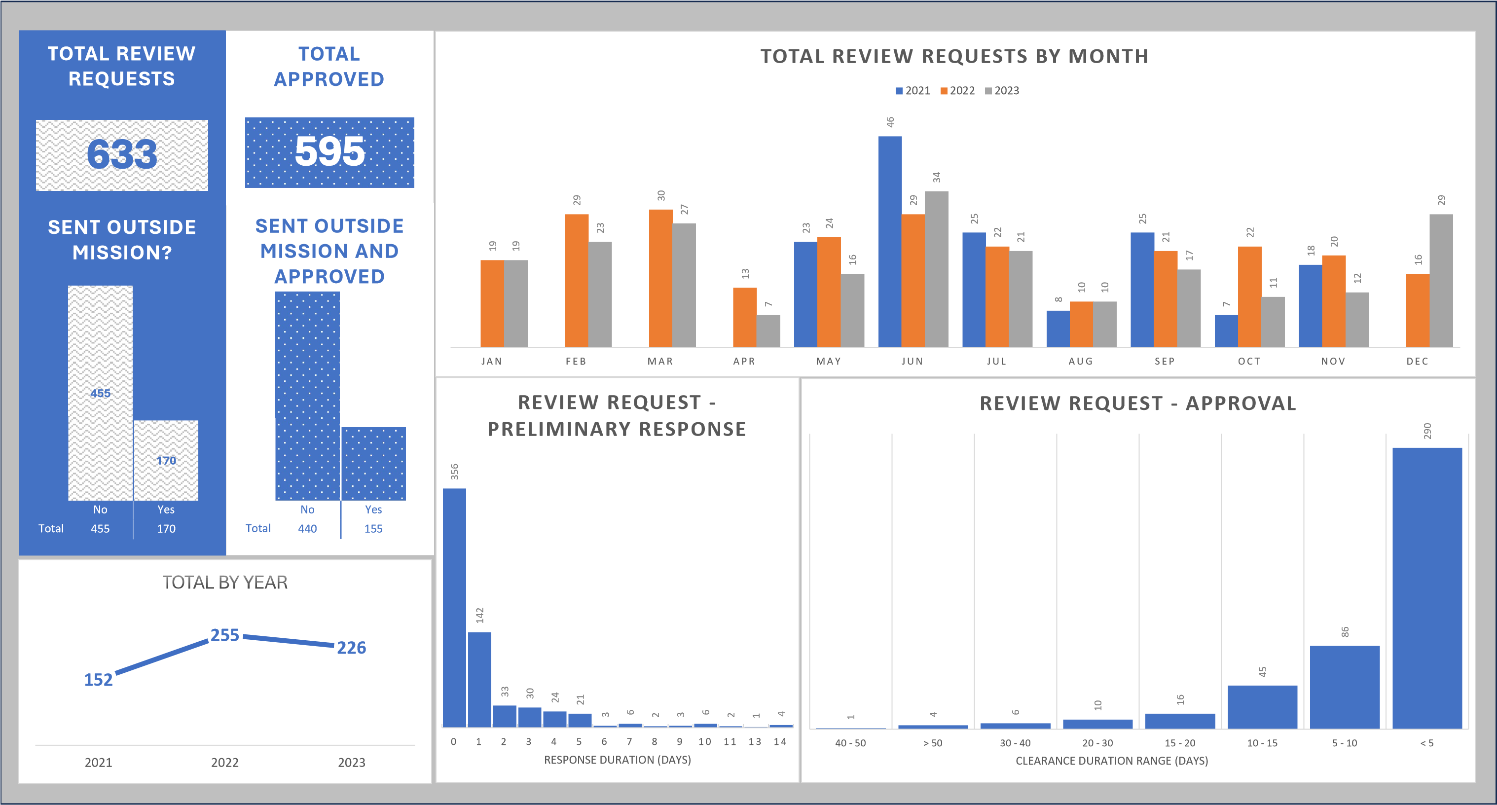 dashboard_1